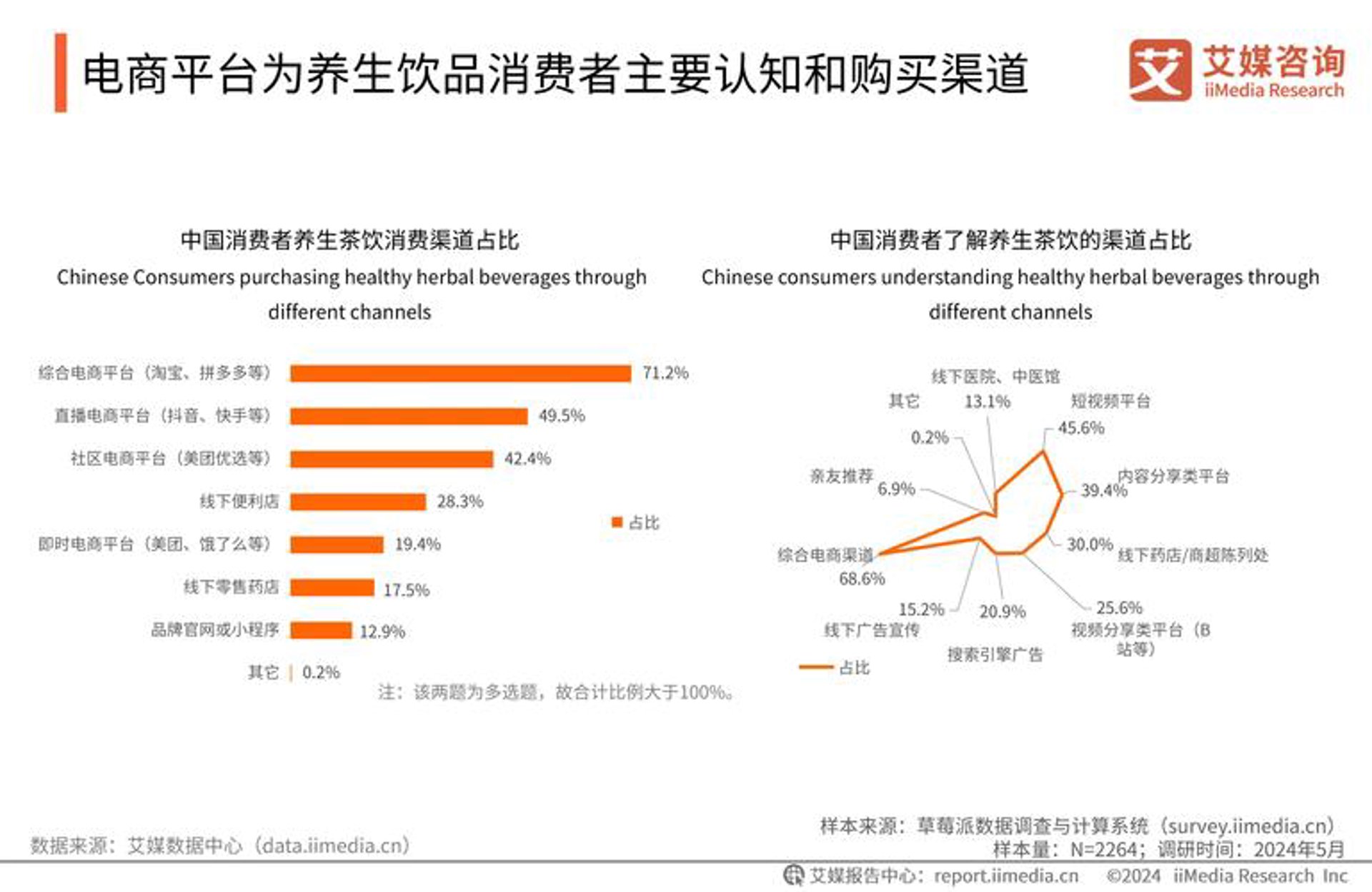 巧玲希商贸